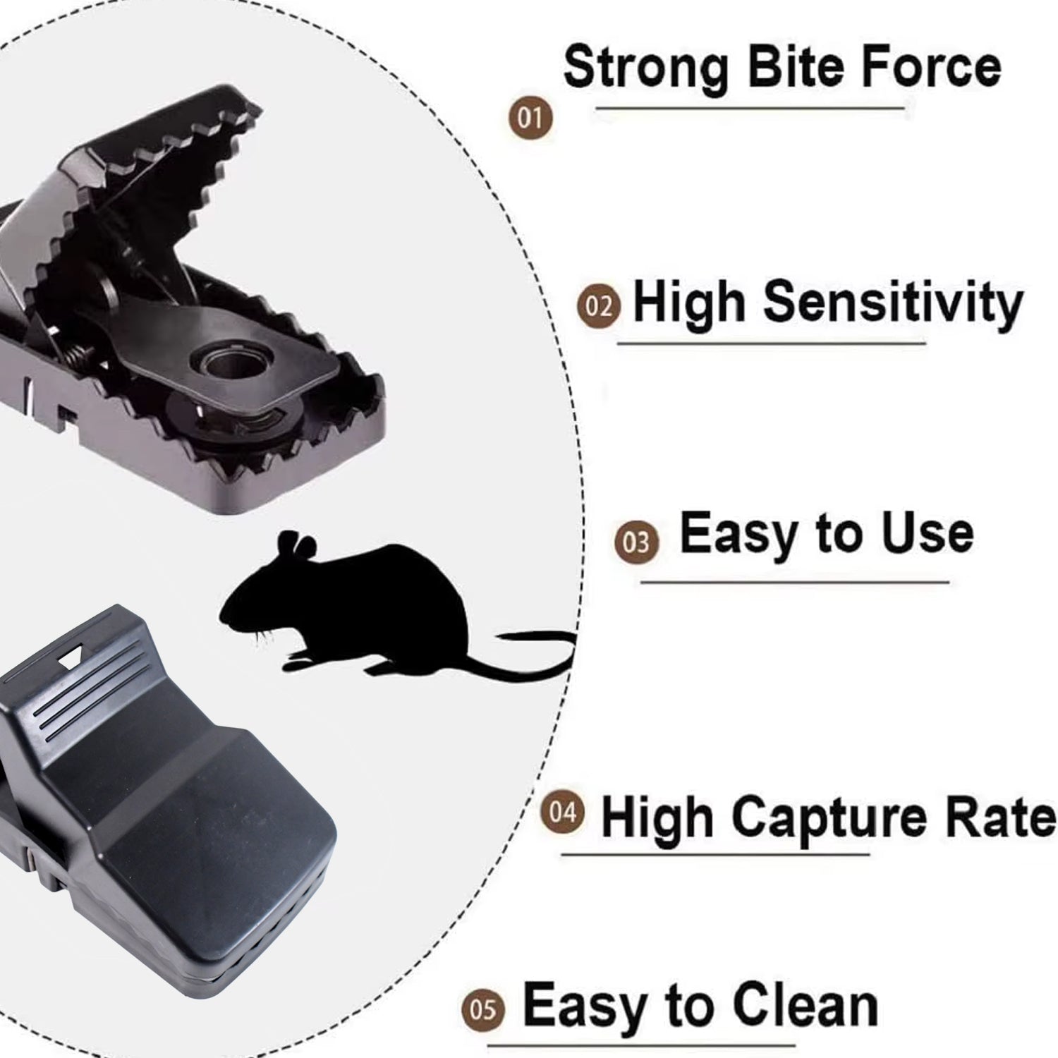 StrikeForce Rodent Trap StrikeForce Rodent Trap